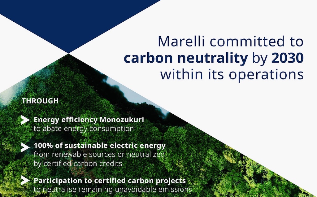 Marelli: So as to be carbon-neutral by 2030
